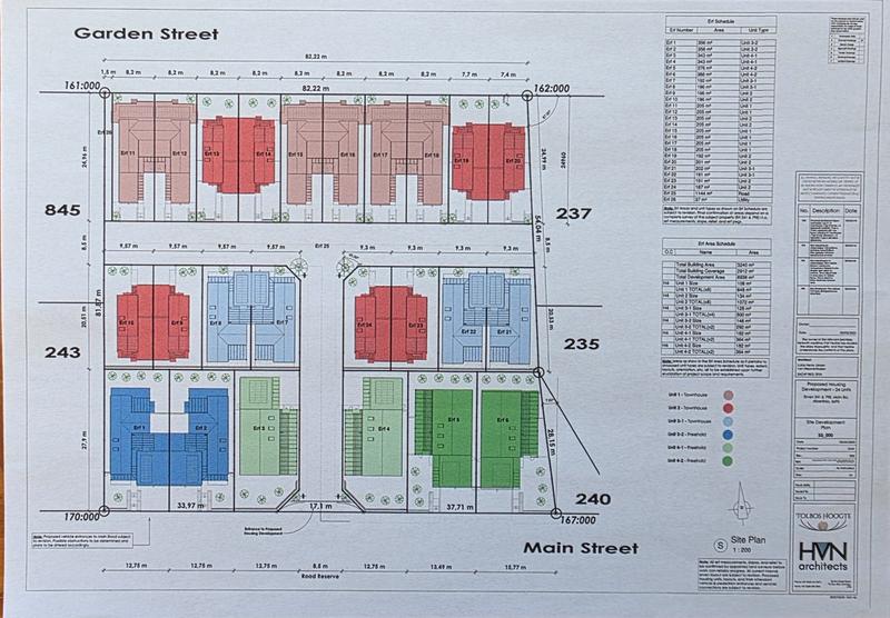Commercial Property for Sale in Albertinia Western Cape